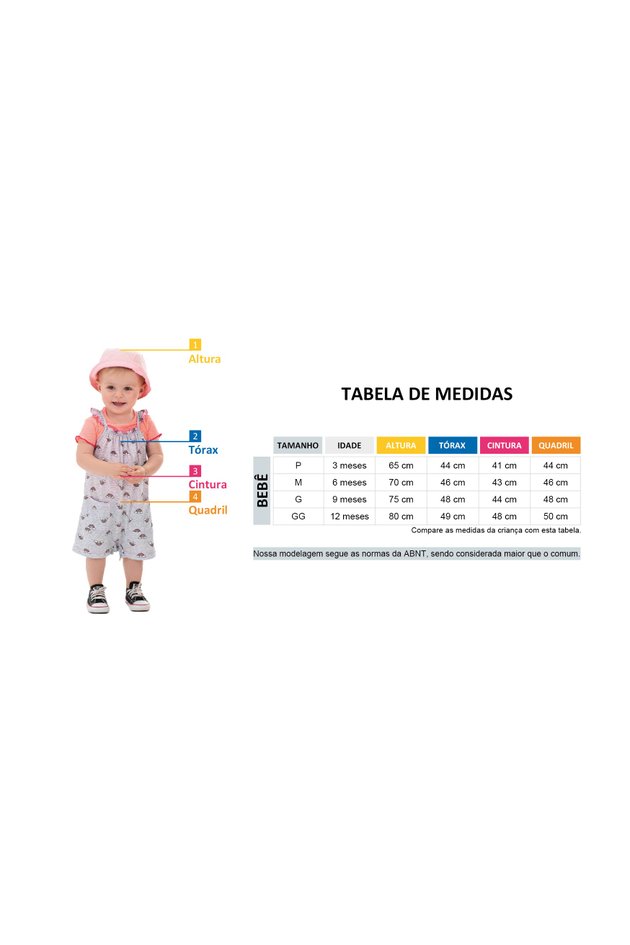 Medidas Roupas D Altura Tamanho De Roupa Para Bebe De Meses Body